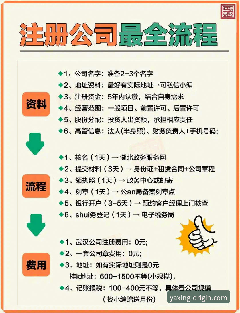 亚星怎么注册哪个好？5个关键维度帮你做出最佳选择
